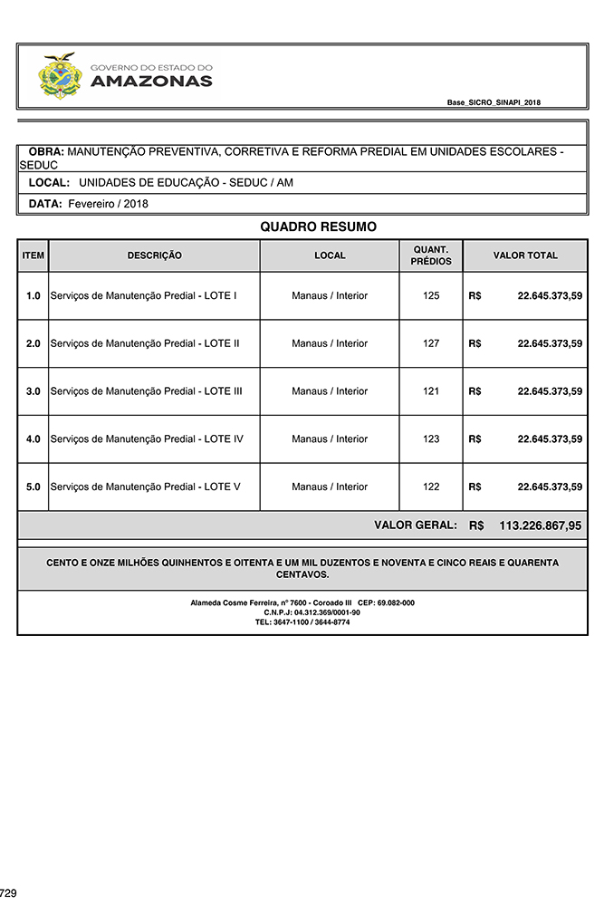 Licitação de Amazonino, no valor de duas Megas Senas acumuladas Licitação de Amazonino, no valor de duas Megas Senas acumuladas