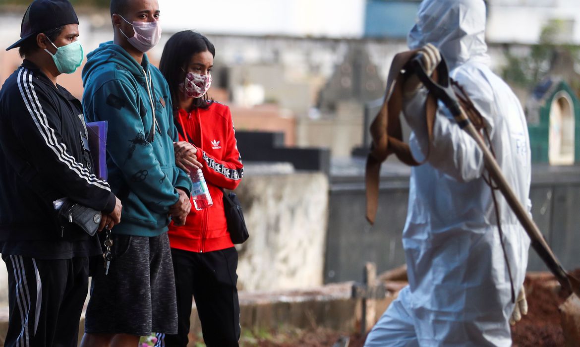 Brasil passa da marca de mil mortes registradas por dia Brasil passa da marca de mil mortes registradas por dia