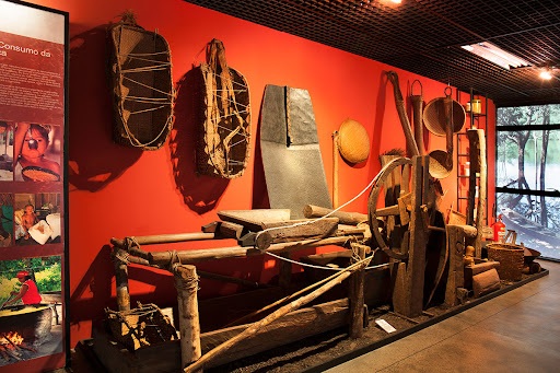 Visitas nos Museus para alunos de arquitetura e urbanismo