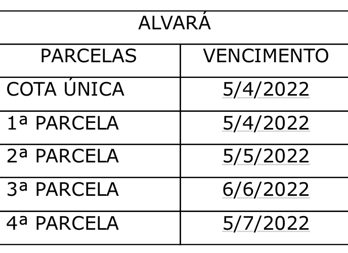 Manaus Divulga Regras De Lançamento E Vencimentos Do Issqn E Alvará