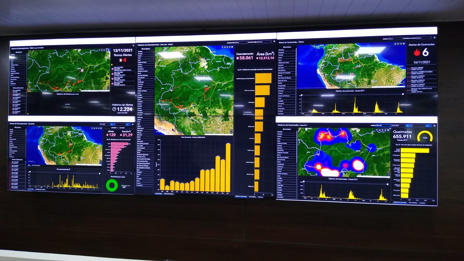 Ipaam vai apresentar Sistema de Monitoramento em evento na Califórnia Ipaam vai apresentar Sistema de Monitoramento em evento na Califórnia