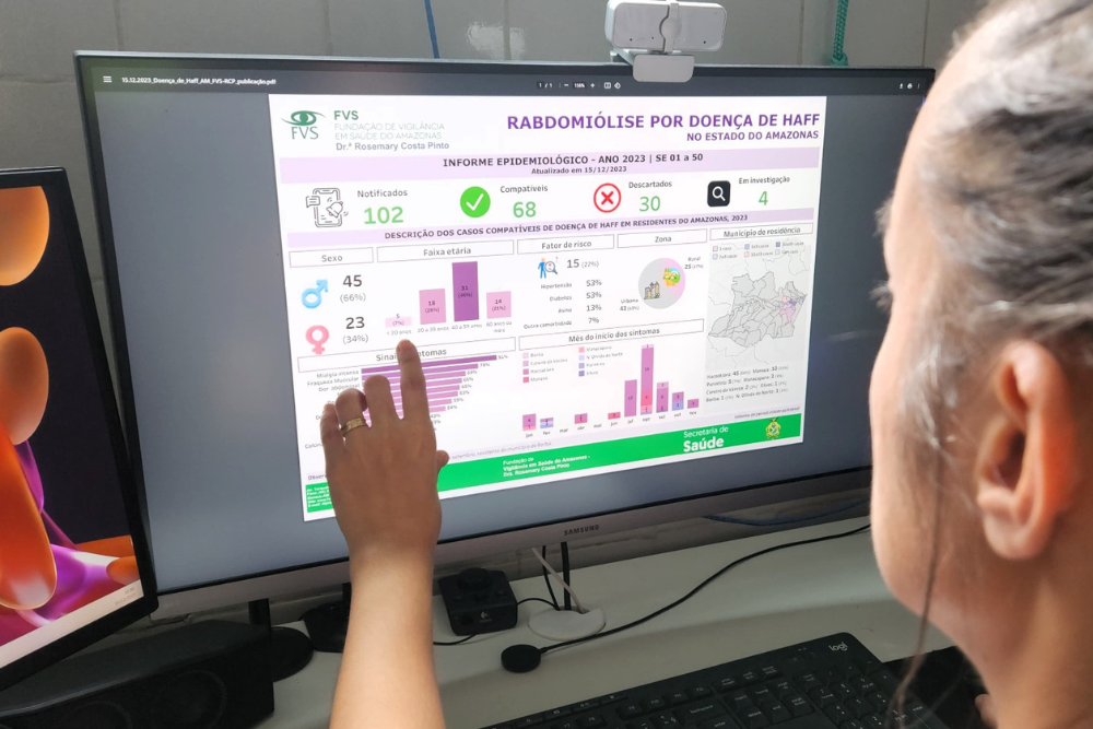 Rabdomi&oacute;lise: Amazonas registrou 68 casos e nenhum &oacute;bito pela doen&ccedil;a