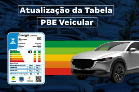Inmetro atualiza tabela do PBE Veicular 2025 com novos modelos e categorias